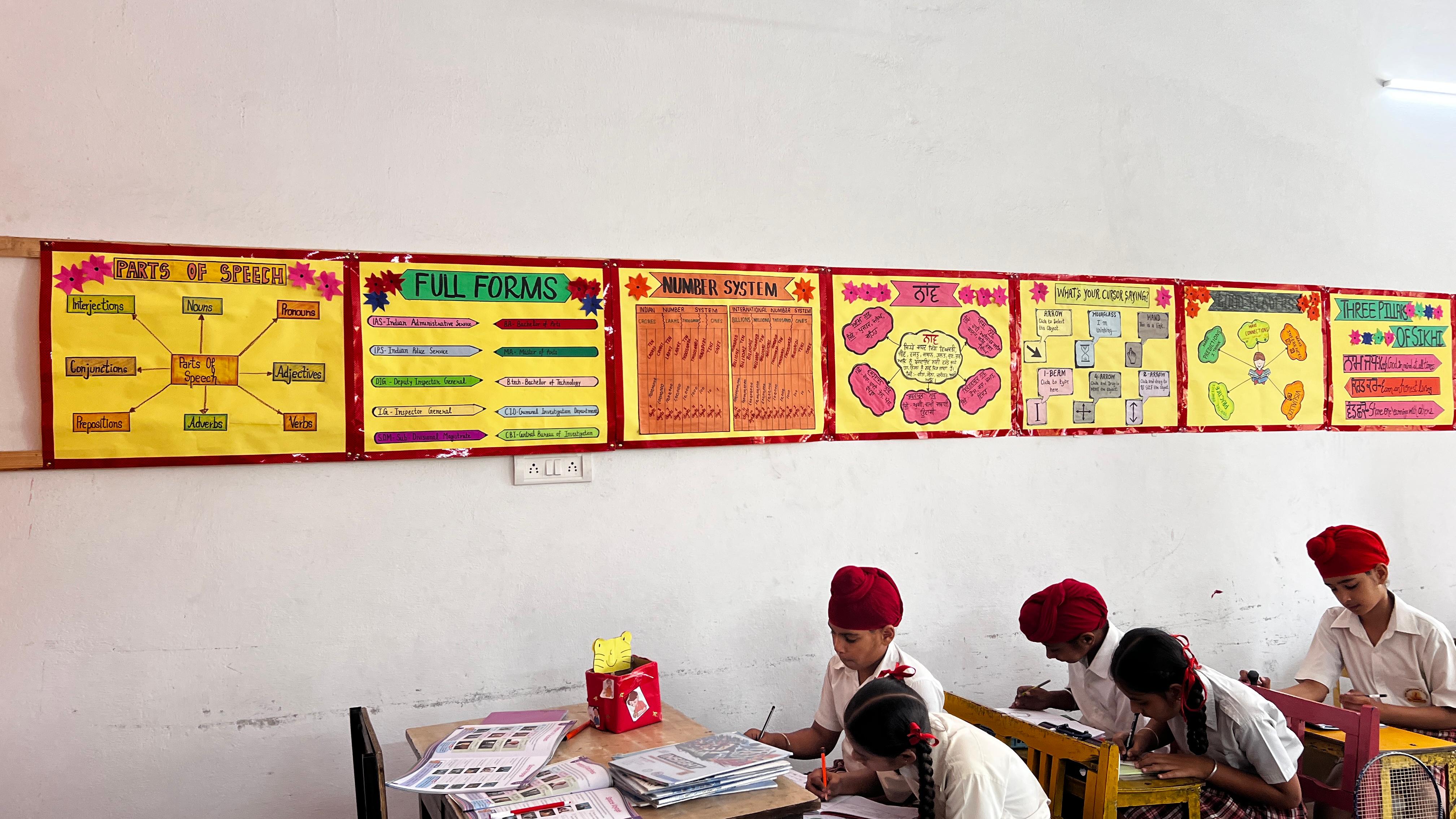 CLASS ROOM COMPETITION